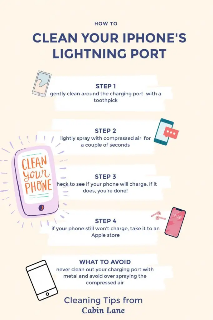 How to Clean Your Iphone's Lightning Port