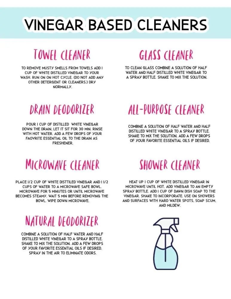 Vinegar cleaning recipes for all types of surfaces.